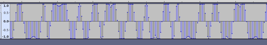 Audacity view of the wave file