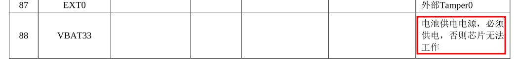 Tabela Datasheet VBAT33