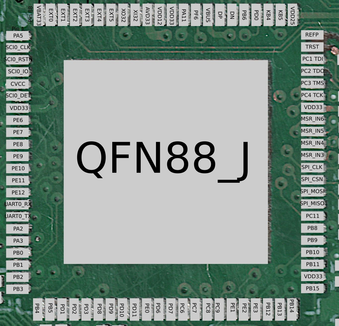 QFN88J